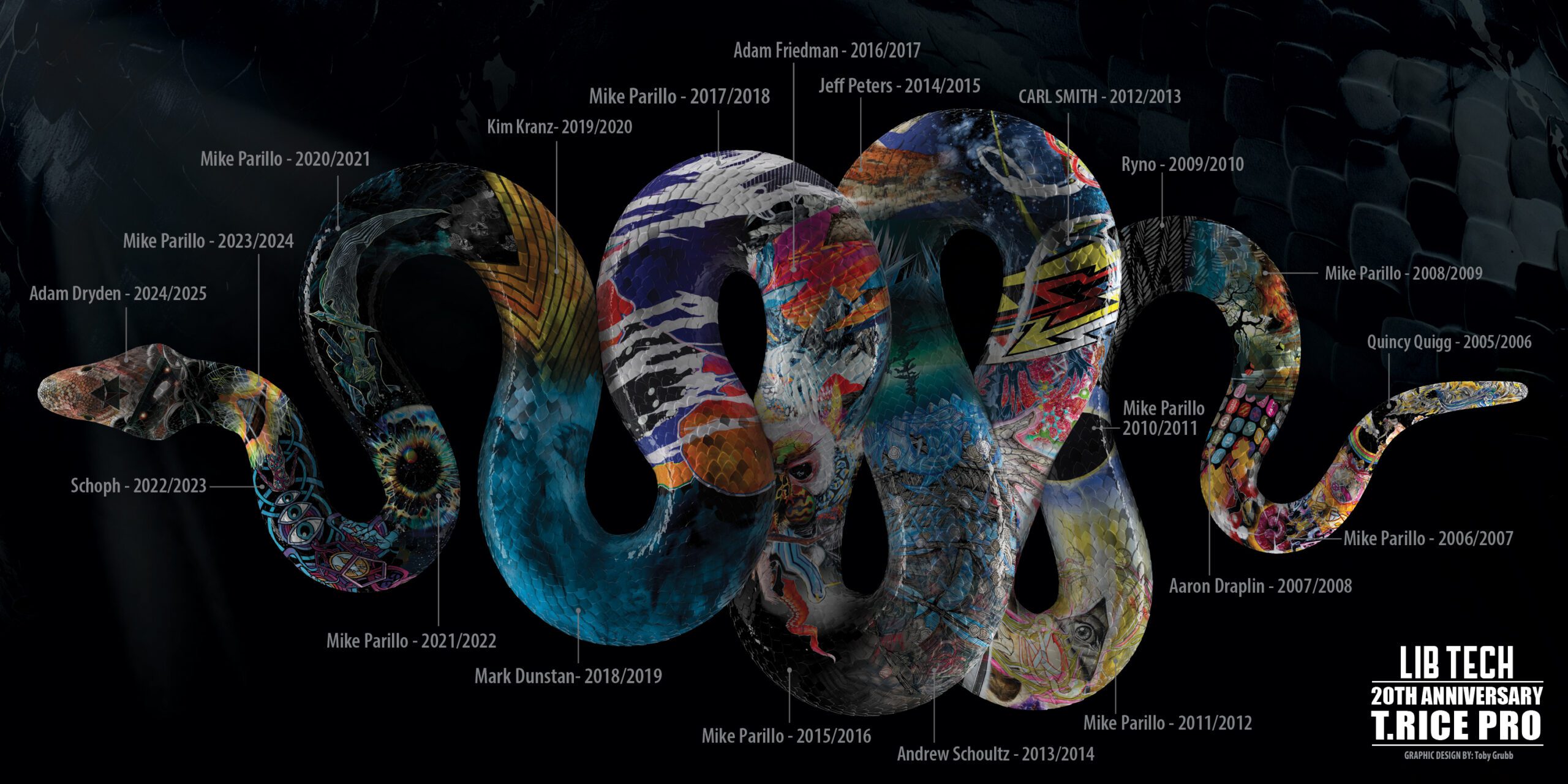 LIB TECH T.RICE PRO 20TH ANNIVERSARY 2526 lib snow T RICE PRO20yrs website 2000x1000 fullsnake horizontal88 scaled - LIB TECH T.RICE PRO 20TH ANNIVERSARY