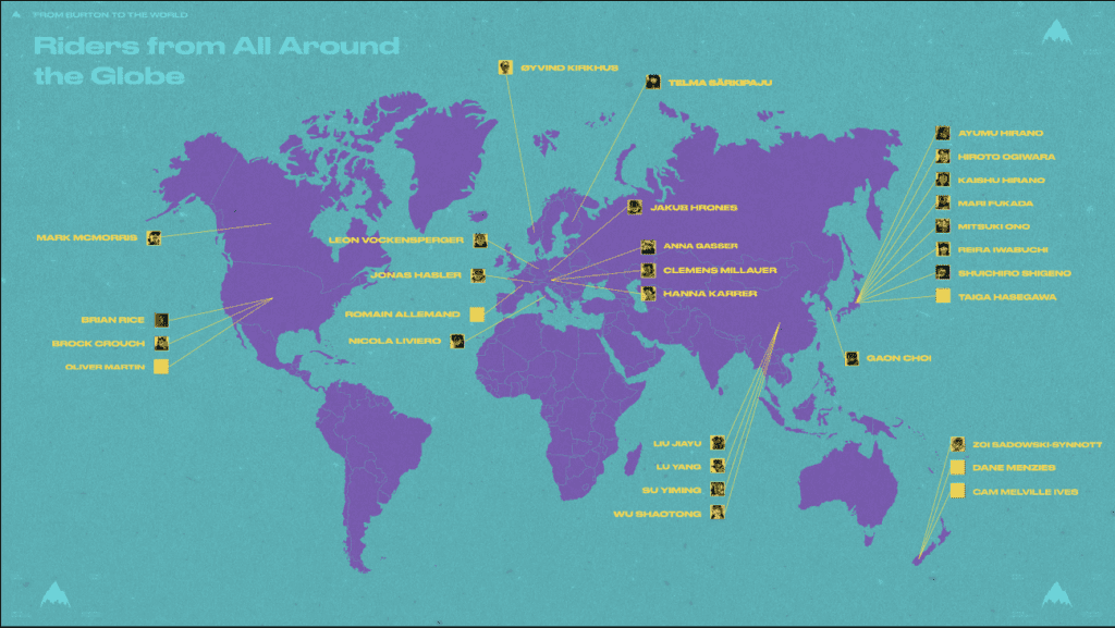 From Burton to the World: The Riders Carrying the Message Screenshot 2026 01 30 at 14.44.54 1024x577 - From Burton to the World: The Riders Carrying the Message