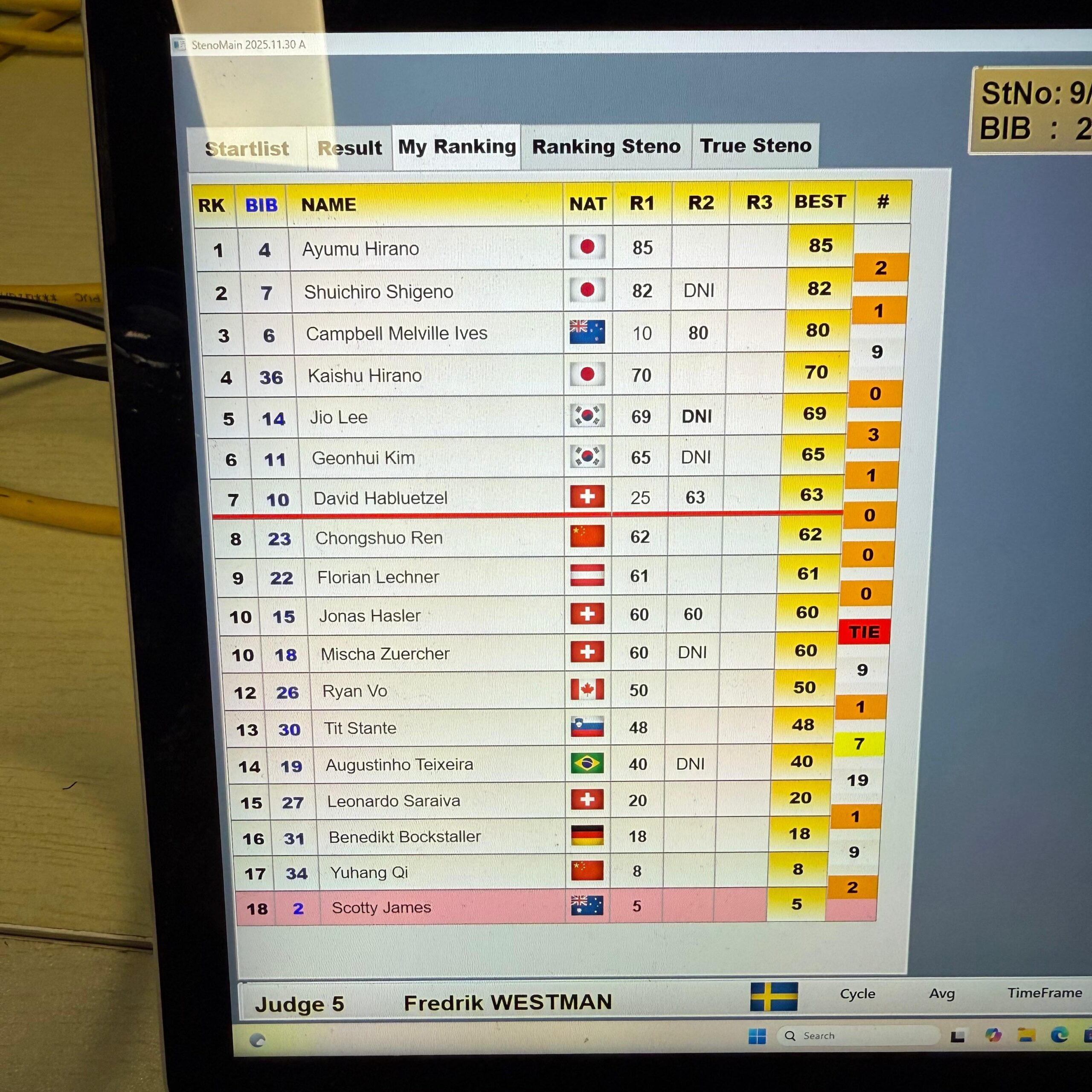 The worst job in the snowboard industry WhatsApp Image 2026 01 08 at 11.55.43 edited scaled - The worst job in the snowboard industry